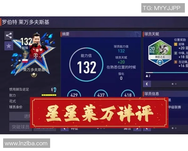 2025年足球星卡排行榜前十名球员盘点与分析